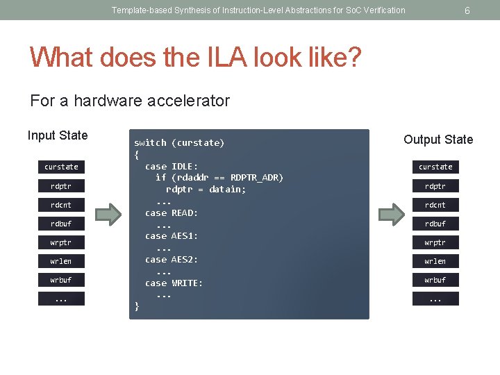 6 Template-based Synthesis of Instruction-Level Abstractions for So. C Verification What does the ILA