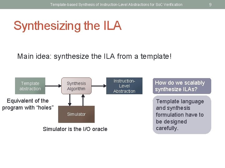 Template-based Synthesis of Instruction-Level Abstractions for So. C Verification Synthesizing the ILA Main idea: