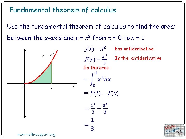 Fundamental theorem of calculus Use the fundamental theorem of calculus to find the area: