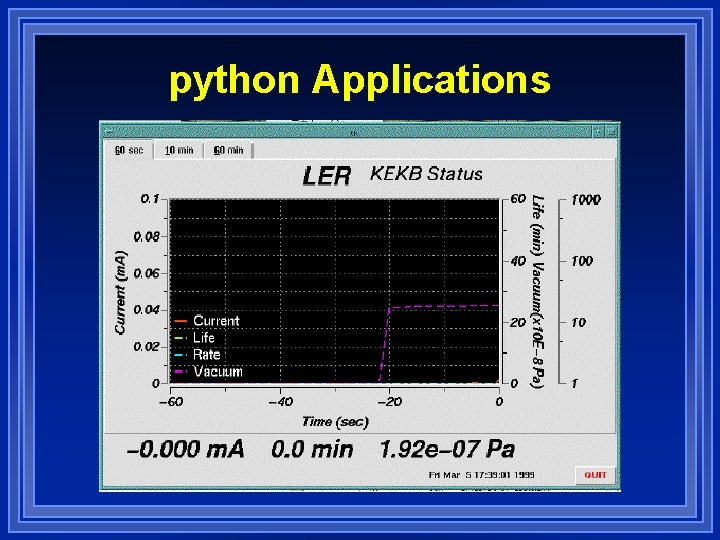 python Applications 