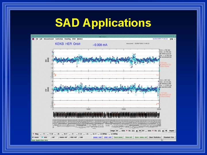 SAD Applications 