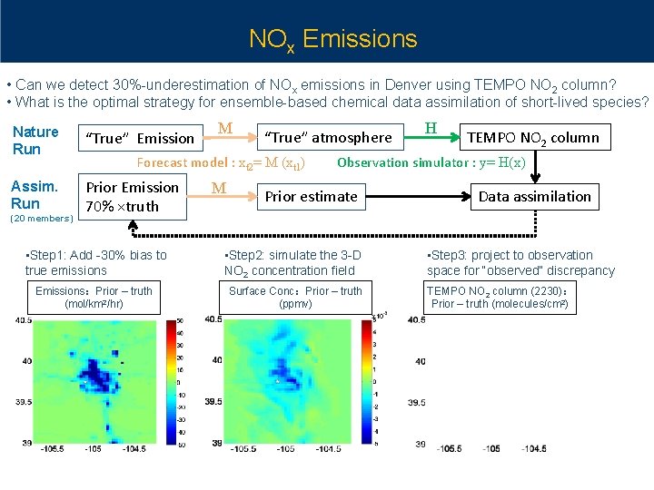 NOx Emissions • Can we detect 30%-underestimation of NOx emissions in Denver using TEMPO