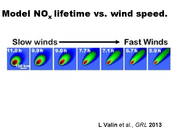 Model NOx lifetime vs. wind speed. L Valin et al. , GRL 2013 