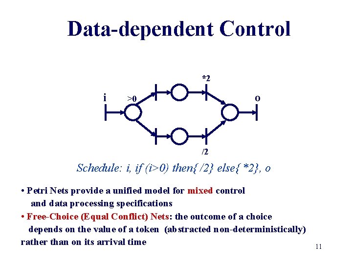 Data-dependent Control *2 i o >0 /2 Schedule: i, if (i>0) then{ /2} else{