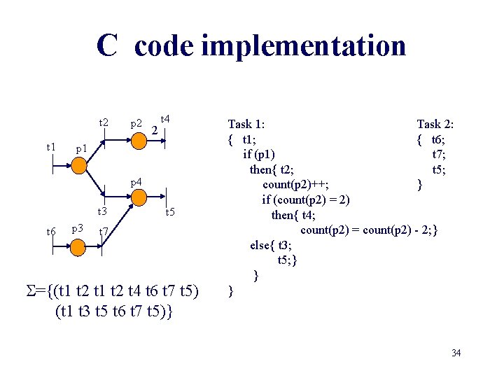 C code implementation t 2 t 1 p 2 2 t 4 p 1