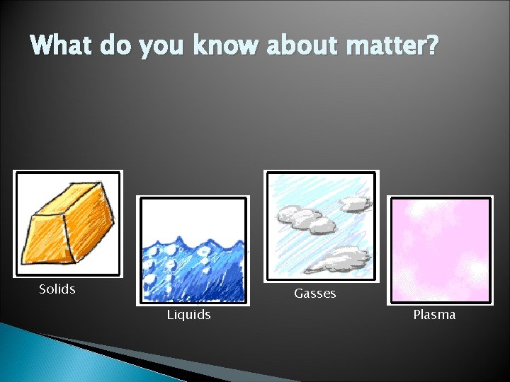 What do you know about matter? Solids Gasses Liquids Plasma 