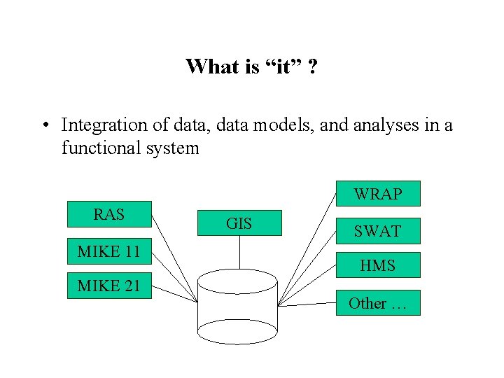 What is “it” ? • Integration of data, data models, and analyses in a