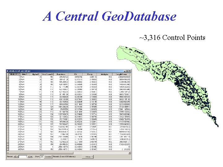 A Central Geo. Database ~3, 316 Control Points 