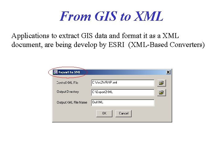 From GIS to XML Applications to extract GIS data and format it as a