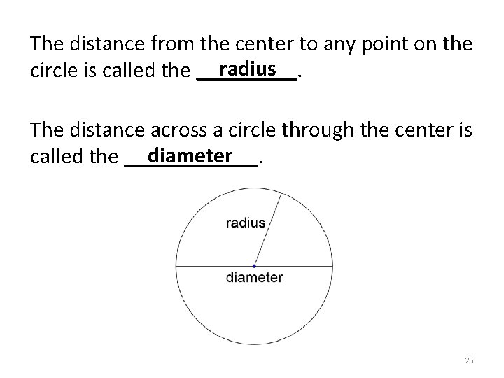 The distance from the center to any point on the radius circle is called