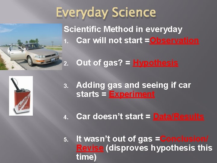 Everyday Science Scientific Method in everyday 1. Car will not start =Observation 2. Out