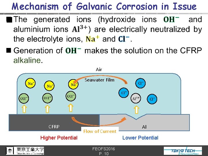 Mechanism of Galvanic Corrosion in Issue n Air Seawater Film CFRP Flow of Current
