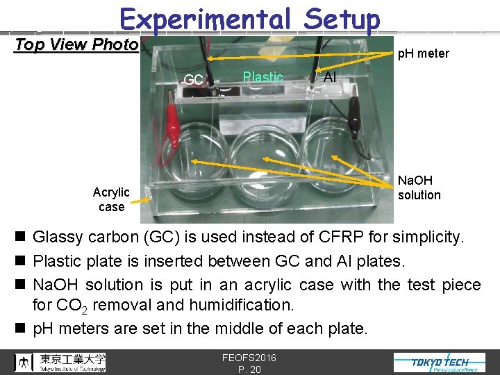 Experimental Setup Top View Photo p. H meter GC Plastic Al Na. OH solution
