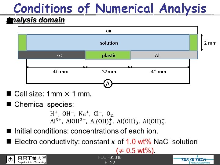 Conditions of Numerical Analysis n air 2 mm solution GC plastic Al 40 mm