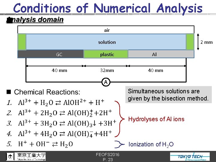 Conditions of Numerical Analysis n air 2 mm solution GC plastic Al 40 mm