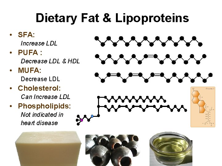 Dietary Fat & Lipoproteins • SFA: Increase LDL • PUFA : Decrease LDL &