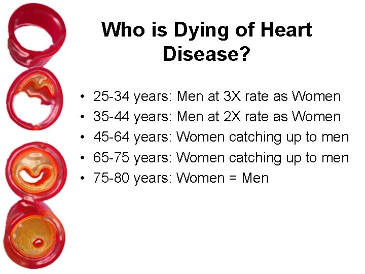 Who is Dying of Heart Disease? • • • 25 -34 years: Men at