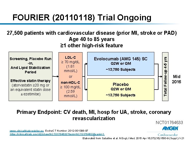 FOURIER (20110118) Trial Ongoing Screening, Placebo Run -in, And Lipid Stabilization Period LDL-C ≥