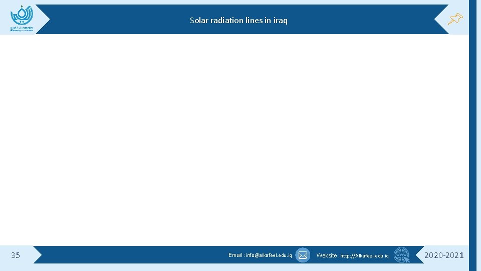 Solar radiation lines in iraq 35 Email : info@alkafeel. edu. iq Website : http: