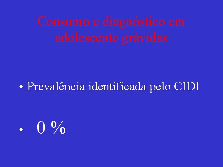 Consumo e diagnóstico em adolescente grávidas • Prevalência identificada pelo CIDI • 0% 