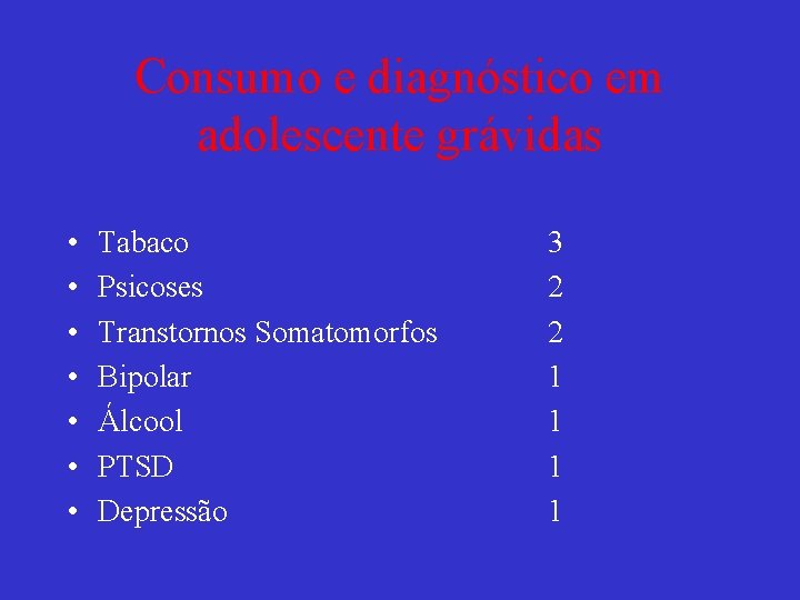 Consumo e diagnóstico em adolescente grávidas • • Tabaco Psicoses Transtornos Somatomorfos Bipolar Álcool