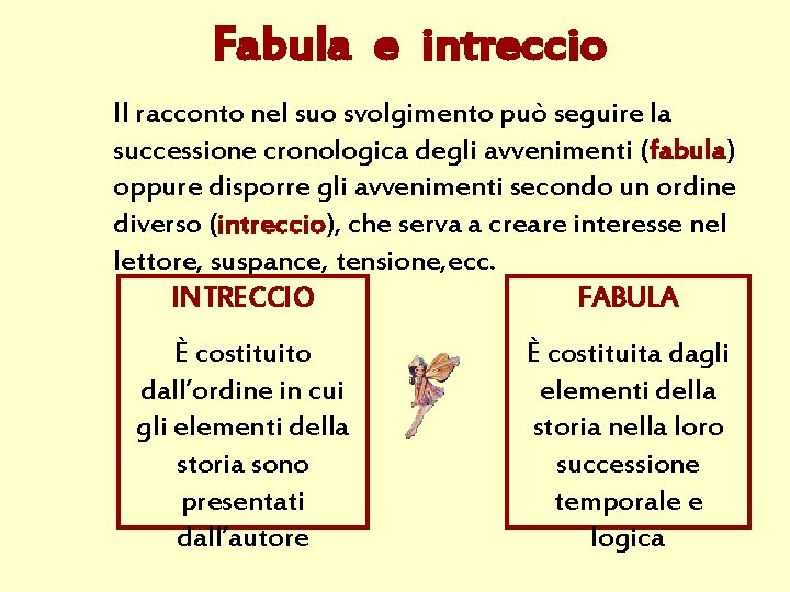 Fabula e intreccio Il racconto nel suo svolgimento può seguire la successione cronologica degli