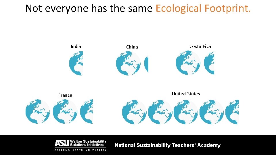 Not everyone has the same Ecological Footprint. India France China Costa Rica United States