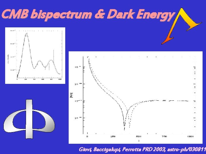 CMB bispectrum & Dark Energy Giovi, Baccigalupi, Perrotta PRD 2003, astro-ph/0308118 astro-ph/030811 