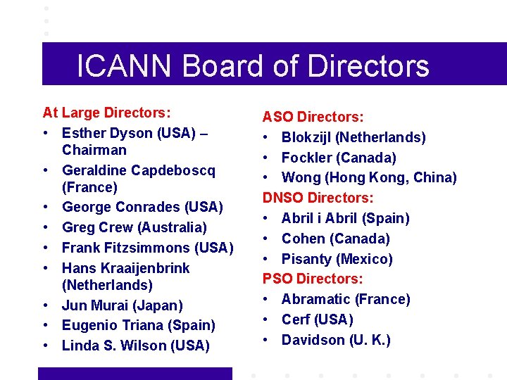 ICANN Board of Directors At Large Directors: • Esther Dyson (USA) – Chairman •