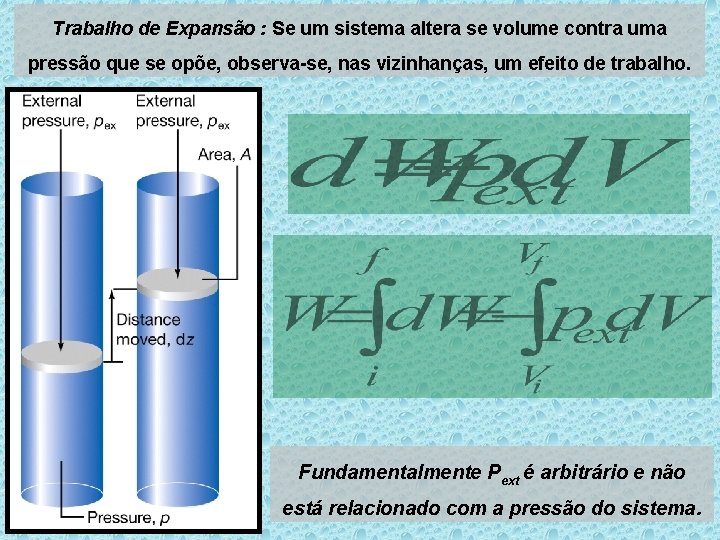 Trabalho de Expansão : Se um sistema altera se volume contra uma pressão que