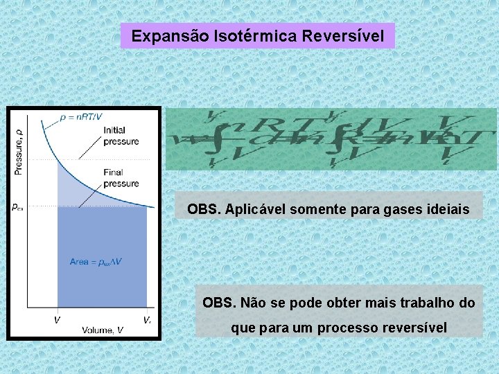 Expansão Isotérmica Reversível OBS. Aplicável somente para gases ideiais OBS. Não se pode obter