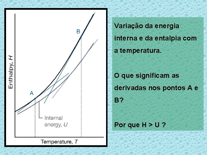 Variação da energia interna e da entalpia com a temperatura. O que significam as