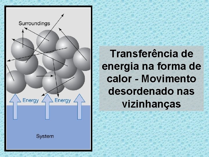 Transferência de energia na forma de calor - Movimento desordenado nas vizinhanças 