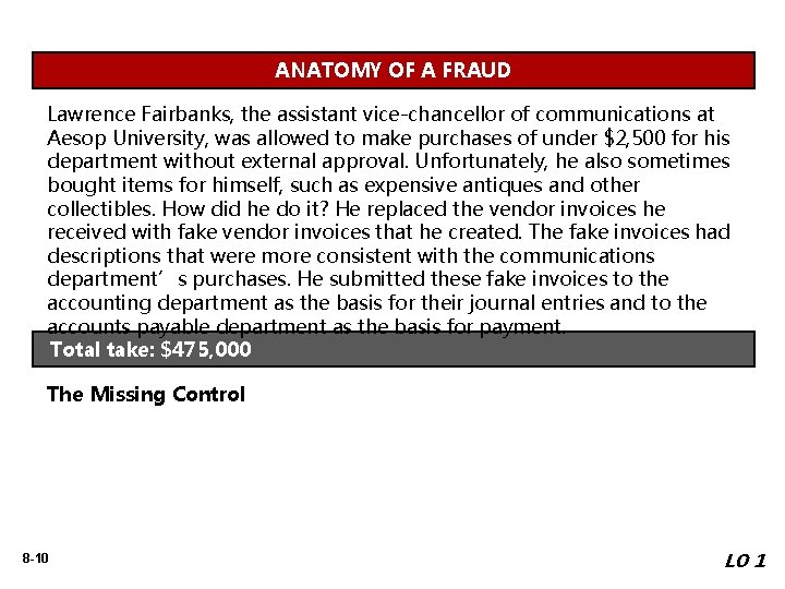 ANATOMY OF A FRAUD Lawrence Fairbanks, the assistant vice-chancellor of communications at Aesop University,