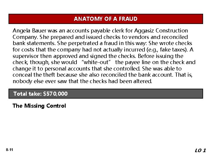 ANATOMY OF A FRAUD Angela Bauer was an accounts payable clerk for Aggasiz Construction