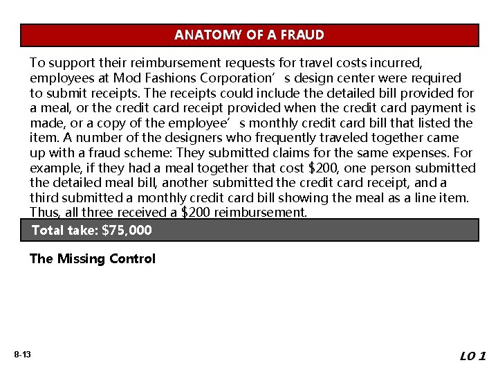 ANATOMY OF A FRAUD To support their reimbursement requests for travel costs incurred, employees