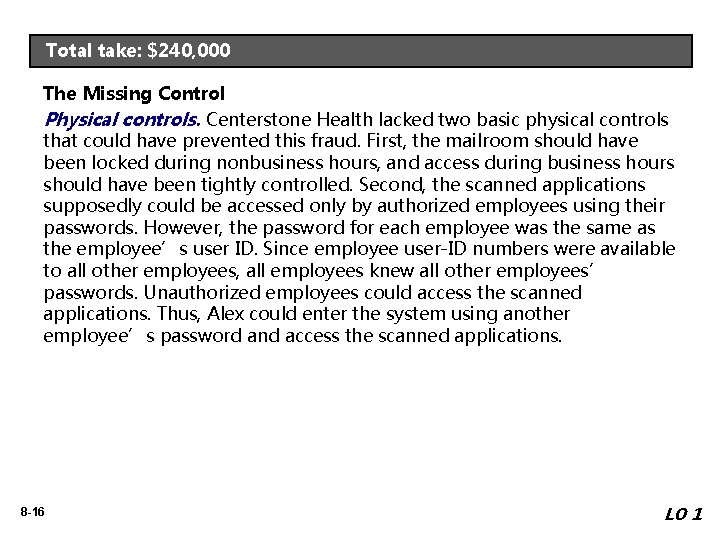 Total take: $240, 000 The Missing Control Physical controls. Centerstone Health lacked two basic