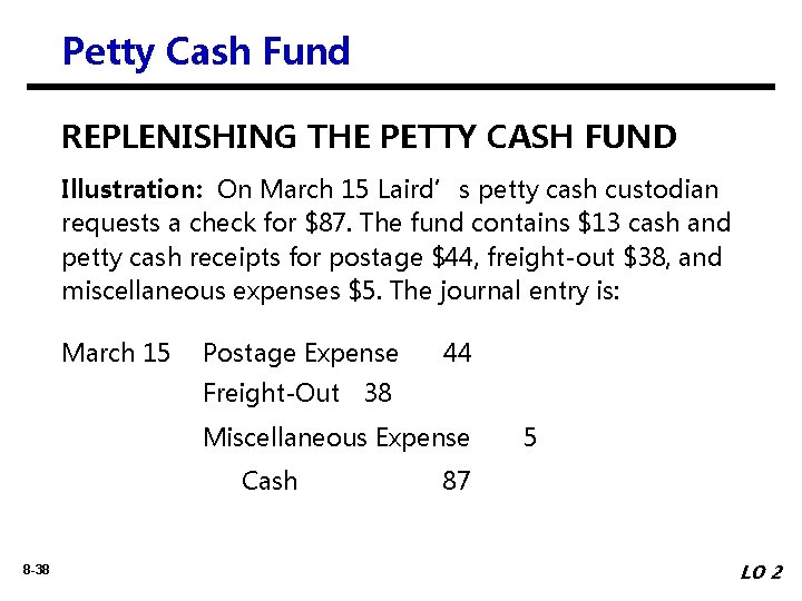 Petty Cash Fund REPLENISHING THE PETTY CASH FUND Illustration: On March 15 Laird’s petty