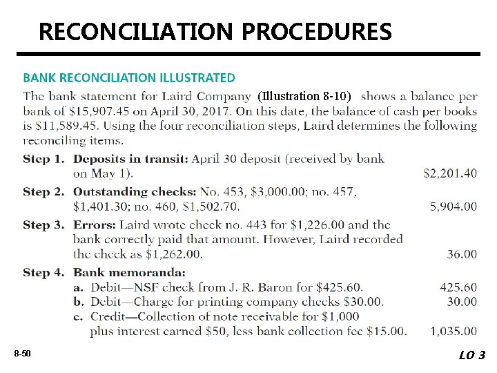 RECONCILIATION PROCEDURES (Illustration 8 -10) 8 -50 LO 3 