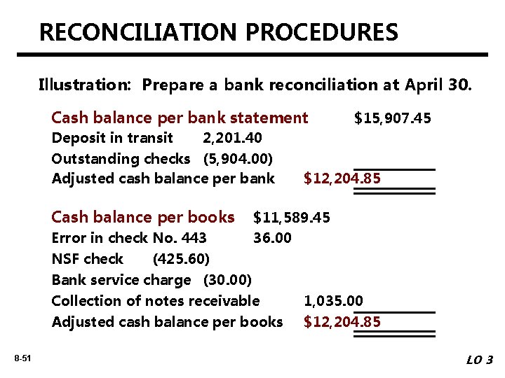 RECONCILIATION PROCEDURES Illustration: Prepare a bank reconciliation at April 30. Cash balance per bank