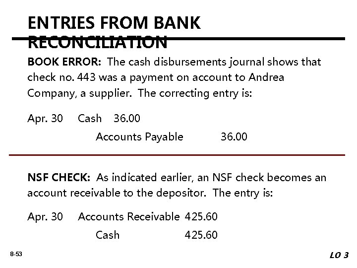 ENTRIES FROM BANK RECONCILIATION BOOK ERROR: The cash disbursements journal shows that check no.