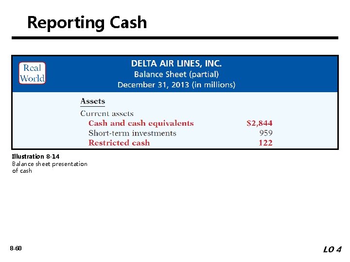 Reporting Cash Illustration 8 -14 Balance sheet presentation of cash 8 -60 LO 4