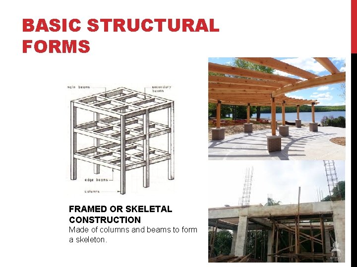 BASIC STRUCTURAL FORMS FRAMED OR SKELETAL CONSTRUCTION Made of columns and beams to form