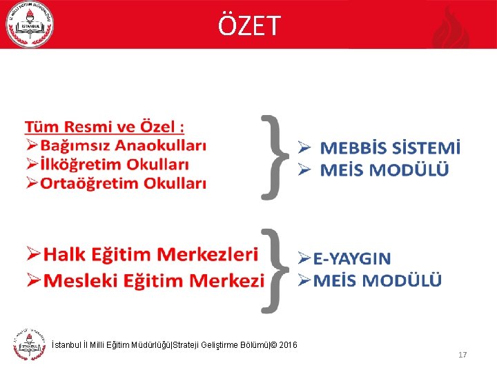 ÖZET İstanbul İl Milli Eğitim Müdürlüğü|Strateji Geliştirme Bölümü|© 2016 17 