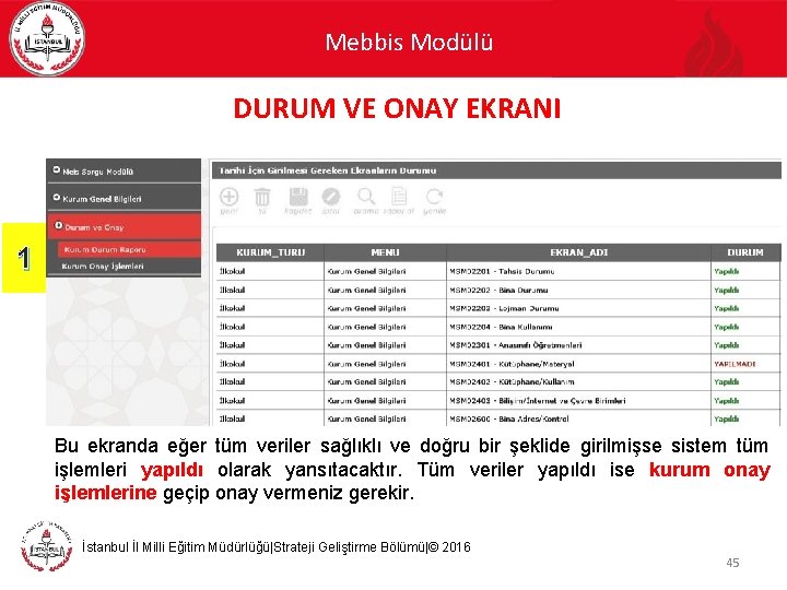 Mebbis Modülü DURUM VE ONAY EKRANI 1 Bu ekranda eğer tüm veriler sağlıklı ve