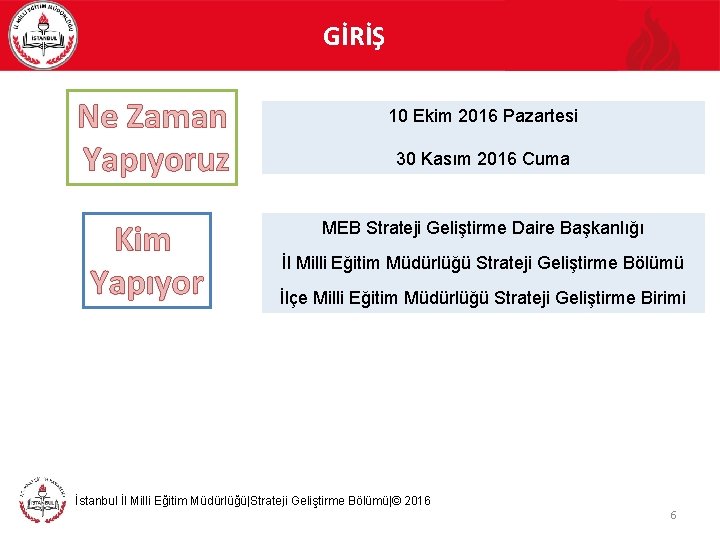 GİRİŞ Ne Zaman Yapıyoruz Kim Yapıyor 10 Ekim 2016 Pazartesi 30 Kasım 2016 Cuma