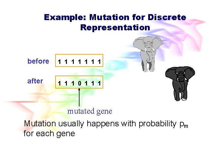 Example: Mutation for Discrete Representation before 1 1 1 1 after 1 1 1 Example: Mutation for Discrete Representation before 1 1 1 1 after 1 1 1