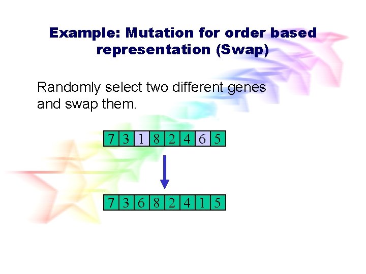 Example: Mutation for order based representation (Swap) Randomly select two different genes and swap Example: Mutation for order based representation (Swap) Randomly select two different genes and swap