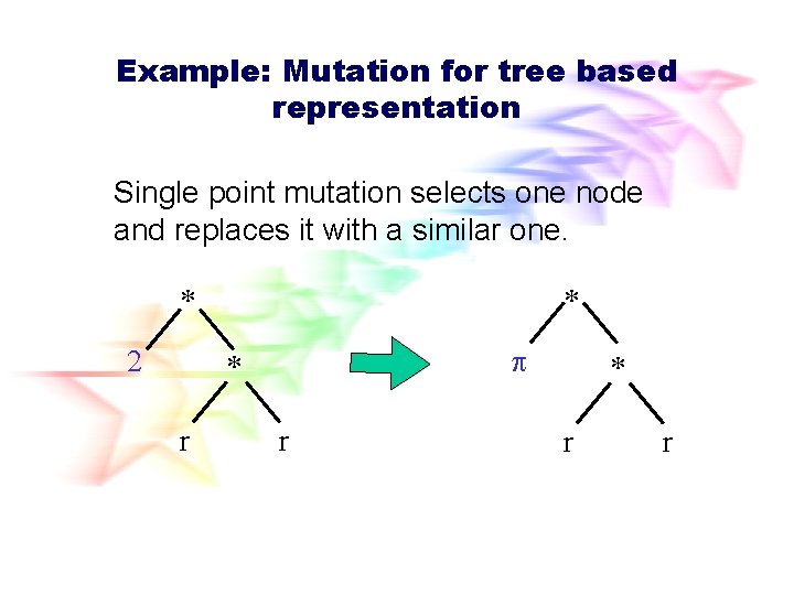 Example: Mutation for tree based representation Single point mutation selects one node and replaces Example: Mutation for tree based representation Single point mutation selects one node and replaces