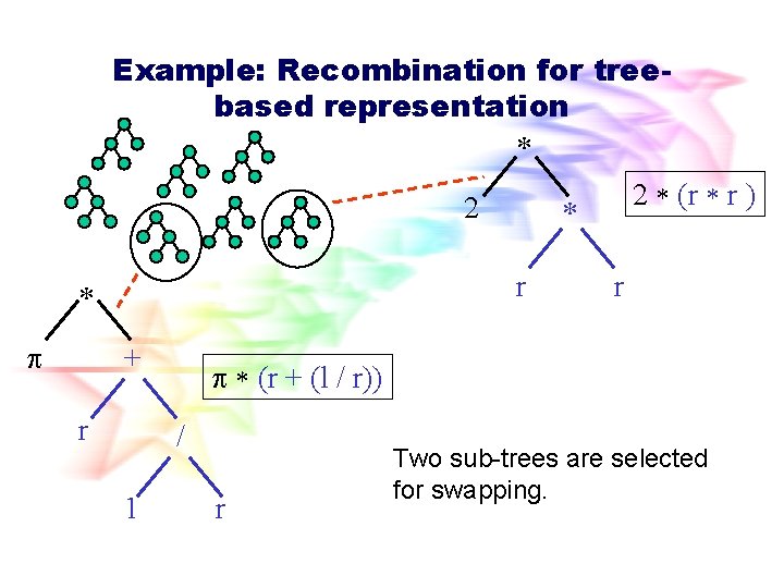 Example: Recombination for treebased representation * 2 p * r * + r r Example: Recombination for treebased representation * 2 p * r * + r r